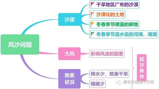 磨床维修验收报告的解读与应用