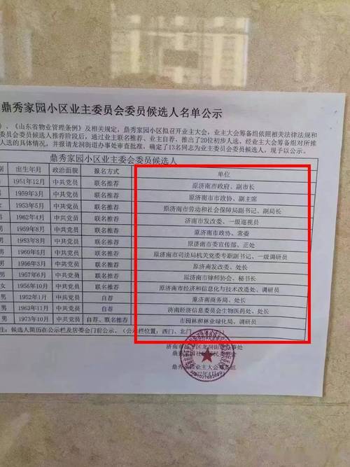 社区家园焕新颜_业委会维修费用报告详细解读