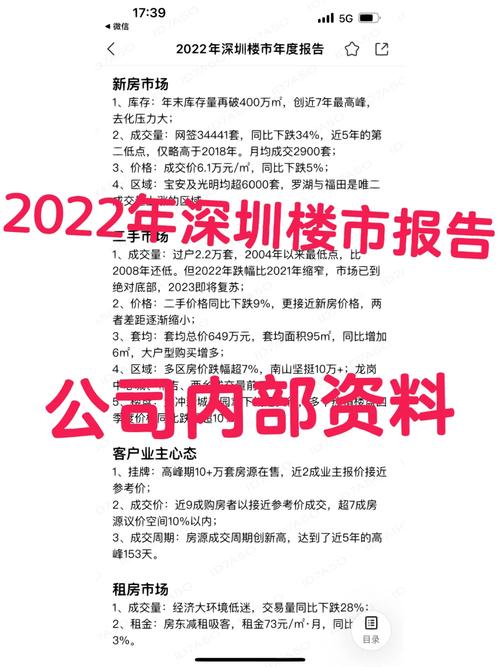 福利房维修报告提示的城市住宅质量现状与未来展望
