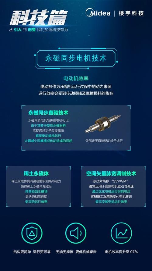 离心机组维修报告解读:技术创新与维护艺术的完美结合