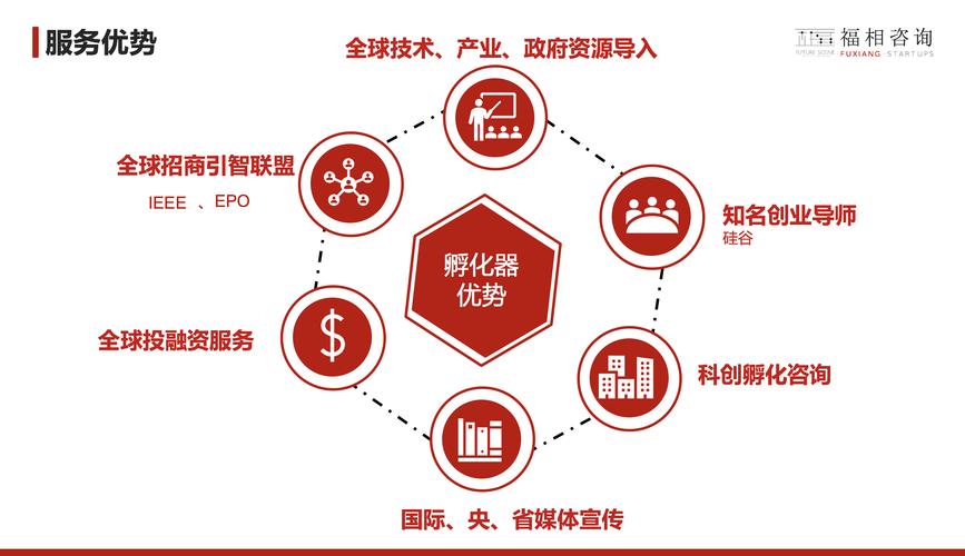 科技创新赋能,设备维修技术服务行业发展