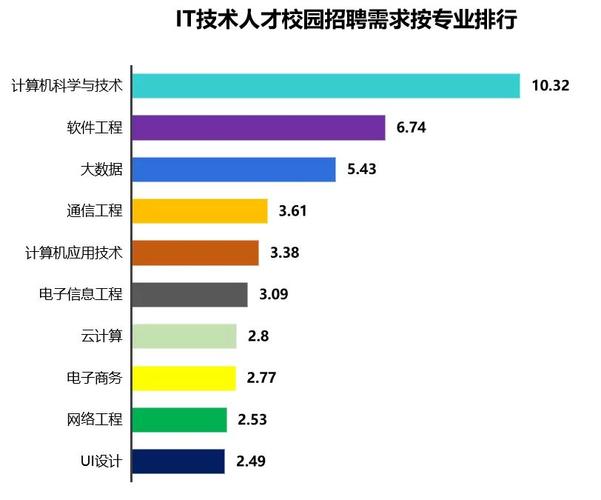 科技守护,匠心独运_单位计算机维修报告解读