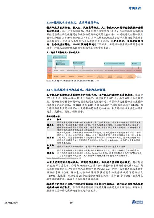 科技赋能医疗,熬药机维修申请报告彰显行业进步
