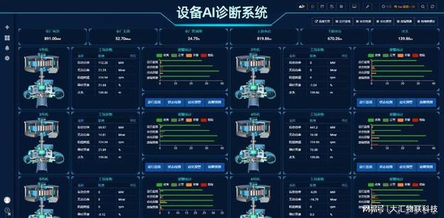 科技赋能,设备诊断与维修迈向智能化新时代