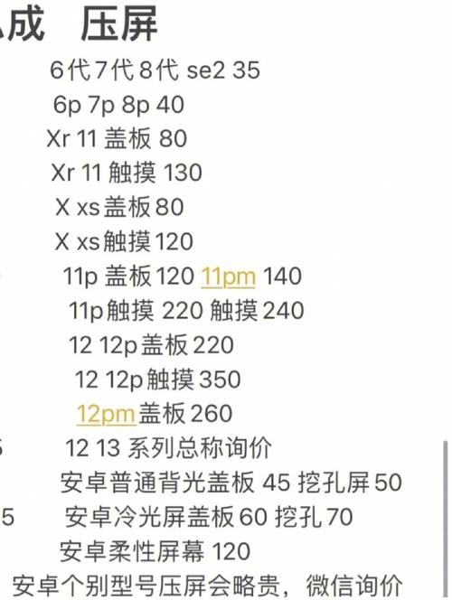 科技革新未来_手机维修屏幕分析报告解读