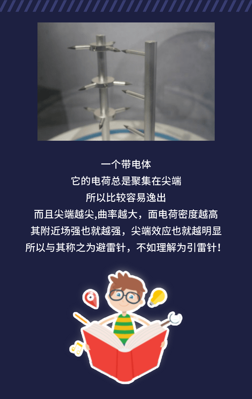 科技馆维修报告:科技创新与安全并行的守护者