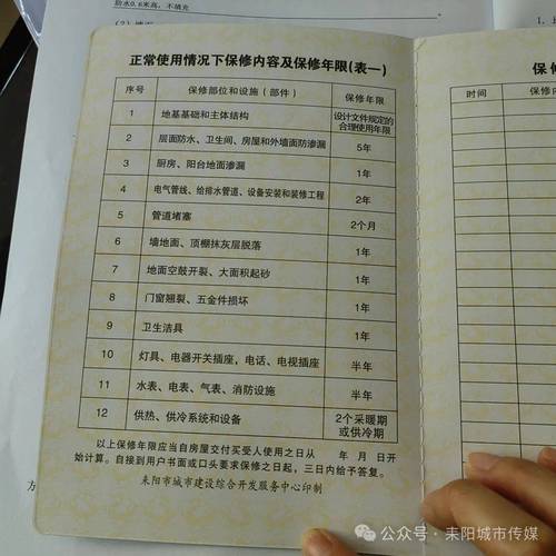 租房维修报告介绍：如何保障您的居住权益