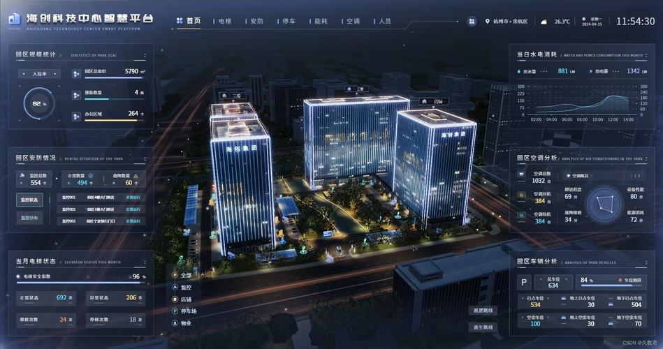 移动维修:未来城市服务的新篇章