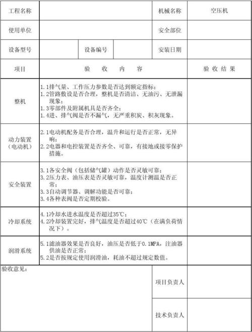 空压机主机维修验收报告解读:保障工业生产的心脏跳动