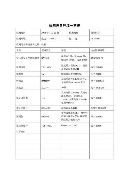 空压机维修工作总结报告解读:保障工业生产的坚实后盾