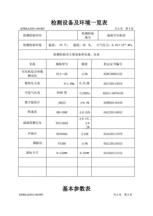 空压机维修服务报告介绍：技术保障，助力企业生产