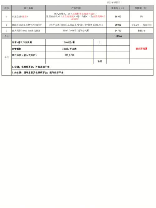 空压机维修费用报告撰写指南