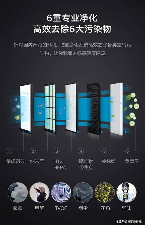空气净化器维修报告解读:守护健康,我们一直在行动