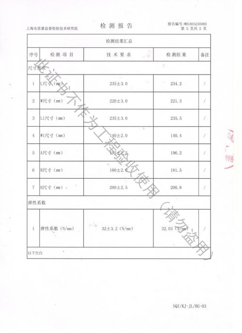 空气减震器维修报告介绍:介绍汽车稳定性的守护神