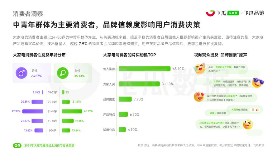 空调冰箱维修实训报告:技术提升与行业洞察
