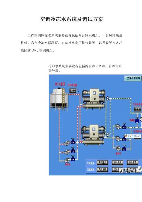 空调机组维修例子分析报告解读：保障舒适生活，提升设备效能