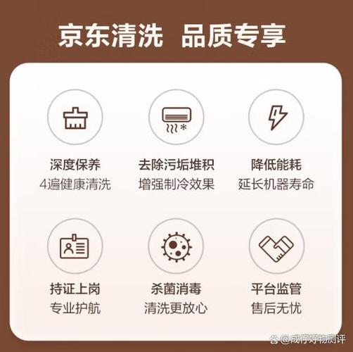 空调清洗维修，守护夏日清凉，保障家庭健康