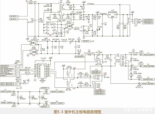 空调电路维修前景分析:技术革新与市场需求的双向驱动