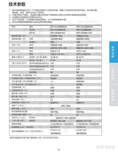 空调管道维修可行性报告解读:保障室内舒适,提升能效