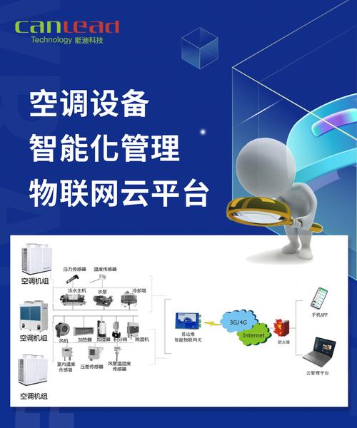 空调维修亮点总结:技术创新,服务升级