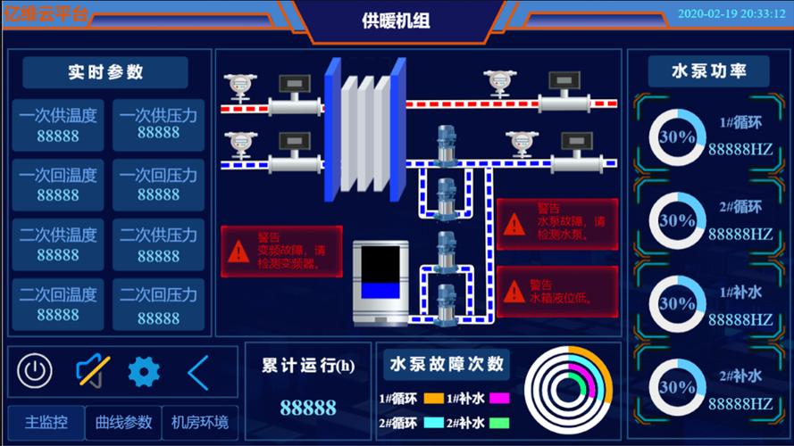 空调维修例子介绍：技术革新与行业发展的双驱动力