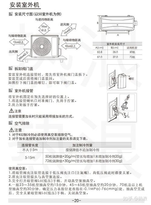 空调维修危害介绍:如何保障自身安全
