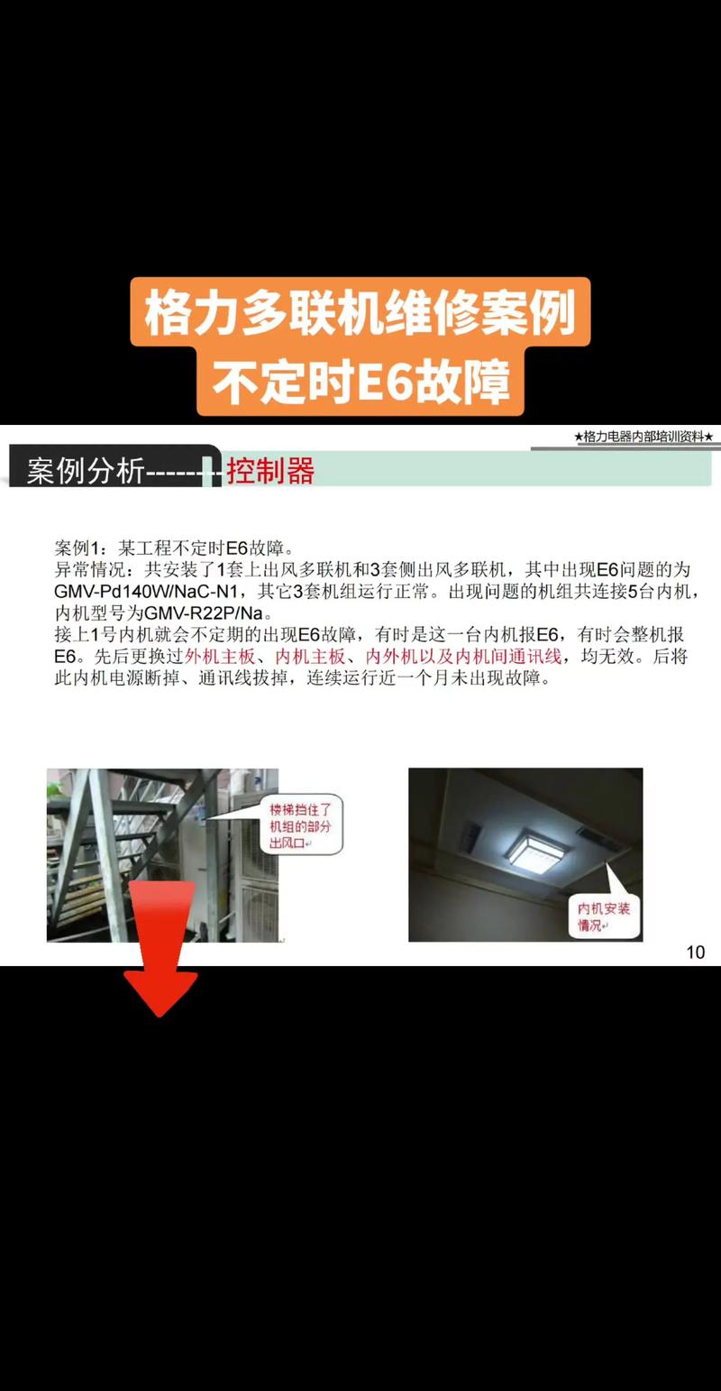 空调维修技术分析报告:挑战与革新并存