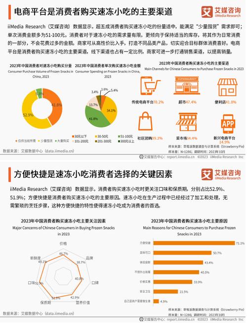 空调维修报告背后的行业洞察与未来趋势