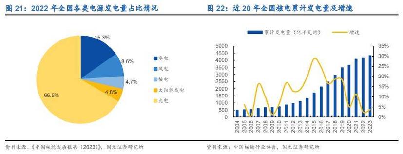 空调维修报告解读：技术革新与用户体验的融合