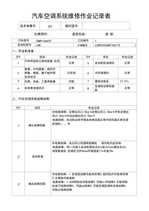 空调维修报告:介绍家用空调故障诊断与维修之路