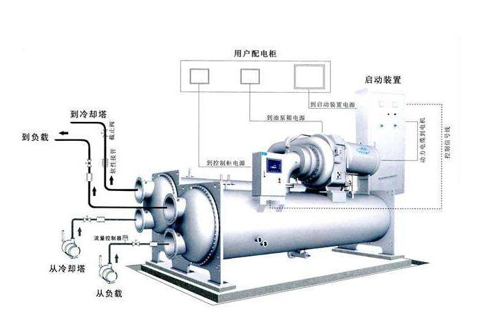 空调维修服务报告介绍：技术革新与用户体验的提升