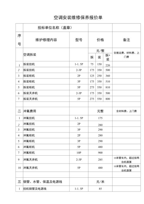 空调维修检测报告介绍:专业诊断与合理报价,守护夏日清凉