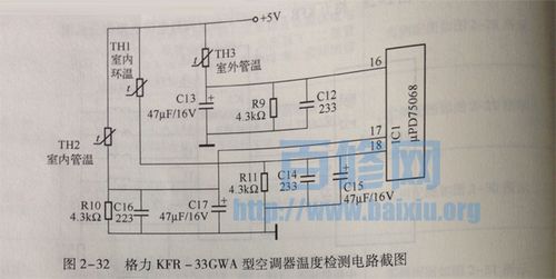 空调维修电路监测报告表解读：介绍空调故障背后的真相