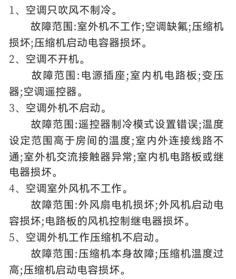 空调维修结果报告详细介绍:介绍空调故障背后的真相