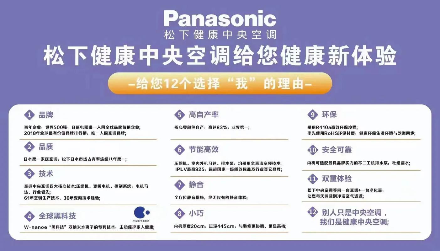 空调维修职责报告解读：守护家中清凉，保障生活品质