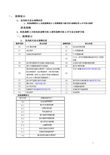 立式空调维修报告解读:介绍空调故障背后的真相