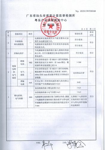 立柱灯维修报告:保障夜间照明,点亮城市安全之光