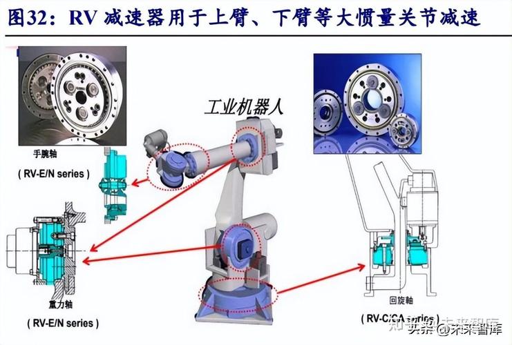 立磨减速器维修报告介绍:技术保障与未来展望