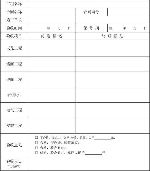 竣工验收报告中的维修基金:保障工程质量的坚实后盾