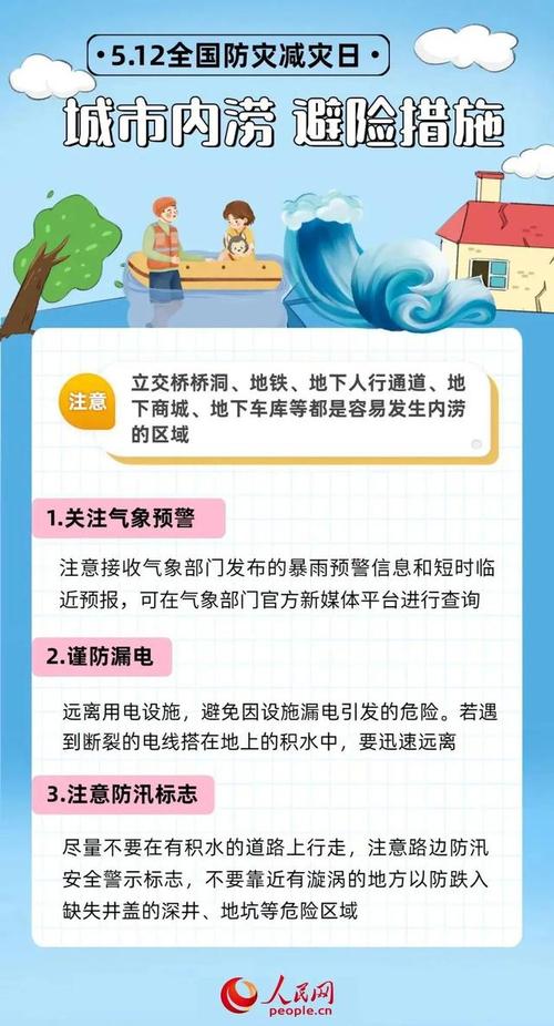 筑牢安全防线,共筑美好家园_记某小区漏雨维修竣工验收报告解读