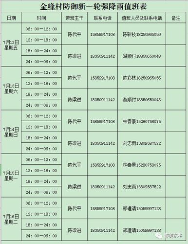 筑牢安全防线,焕发楼体新颜_XX小区楼体维修申请报告解读