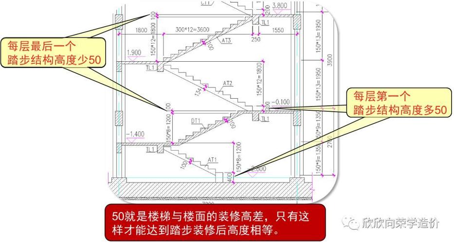 筑牢安全防线,让楼梯成为居民出行保障_XX小区楼梯维修加固工程报告解读