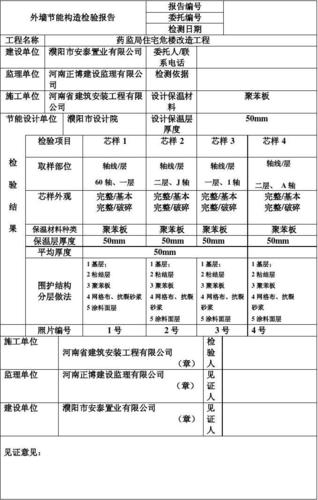 筑牢家园防线,共筑美好未来_物业维修墙体工程报告解读