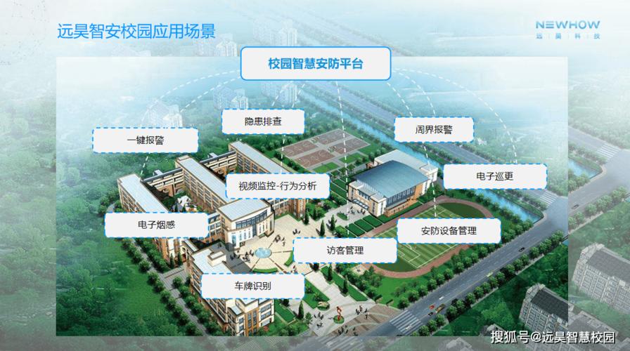 筑牢校园安全防线_学校建筑维修报告详细剖析