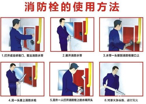 筑牢消防安全防线_消防栓维修验收报告解读