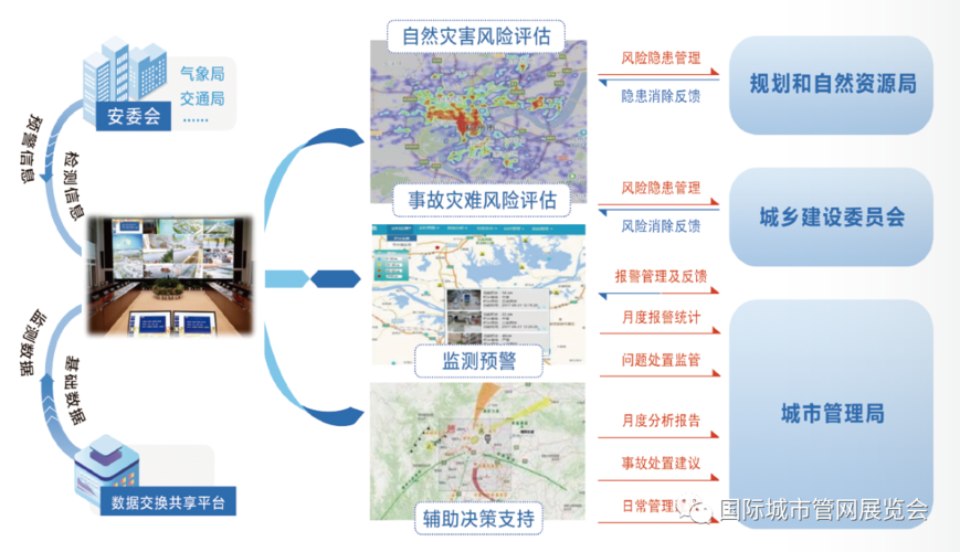管网维修申请报告解读:保障城市生命线,铸就安全基石