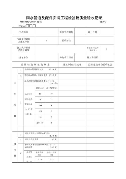 管道维修工程验收报告解读:品质保障,安全先行