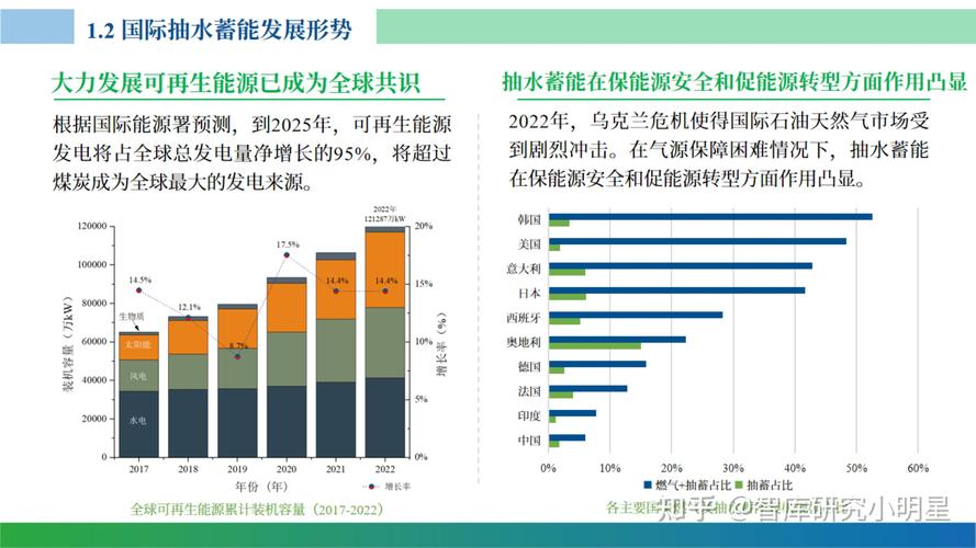 管道维修报告：保障能源安全，助力可持续发展