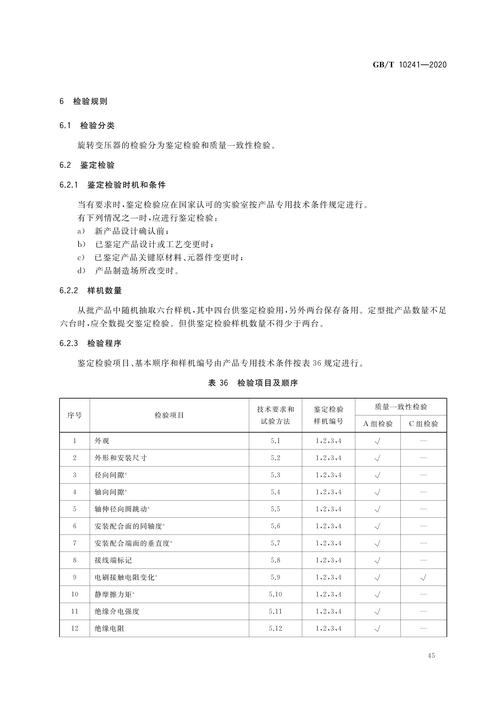 箱式变压器维修报告解读:技术升级与安全保障并行