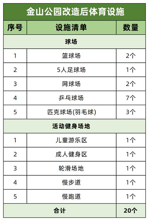 篮球场维修报告解读:重塑运动空间,助力全民健身